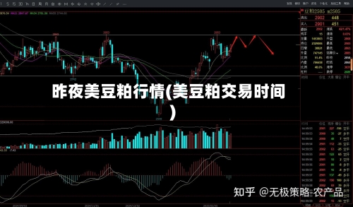 昨夜美豆粕行情(美豆粕交易时间)-第2张图片