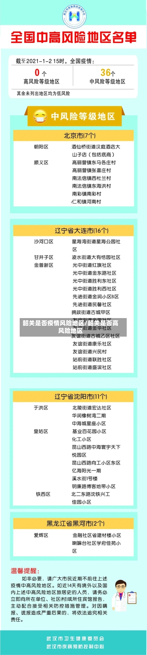 韶关是否疫情风险地区/韶关是否高风险地区-第2张图片