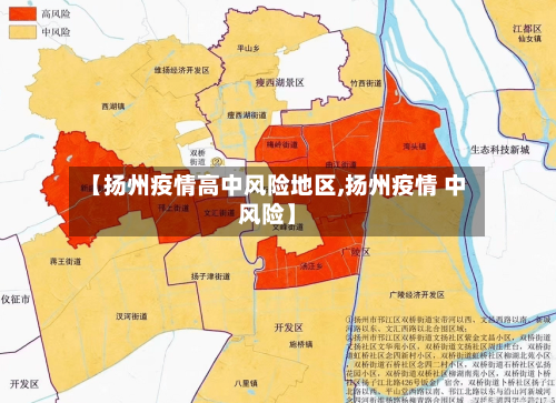 【扬州疫情高中风险地区,扬州疫情 中风险】-第2张图片