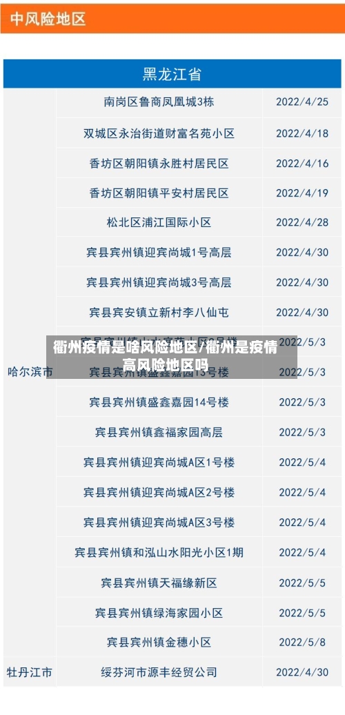衢州疫情是啥风险地区/衢州是疫情高风险地区吗-第2张图片