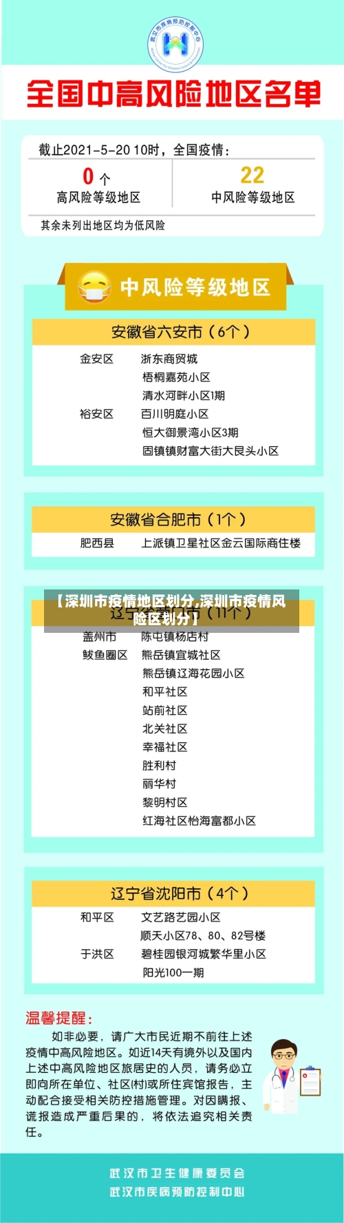 【深圳市疫情地区划分,深圳市疫情风险区划分】