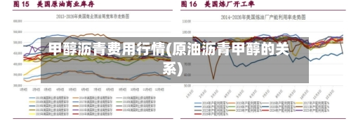 甲醇沥青费用行情(原油沥青甲醇的关系)