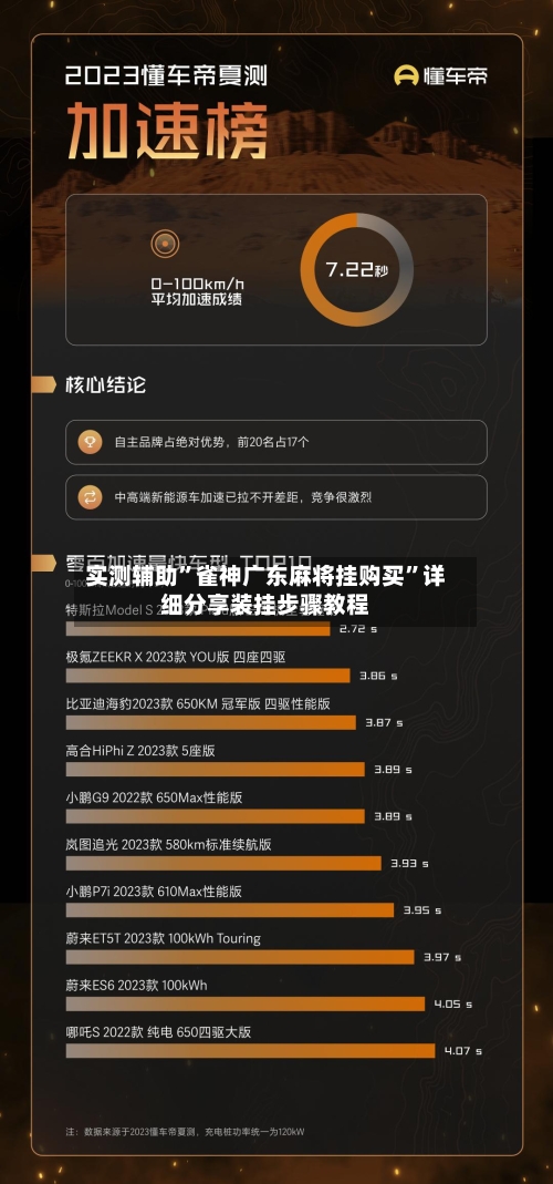 实测辅助	”雀神广东麻将挂购买”详细分享装挂步骤教程-第3张图片