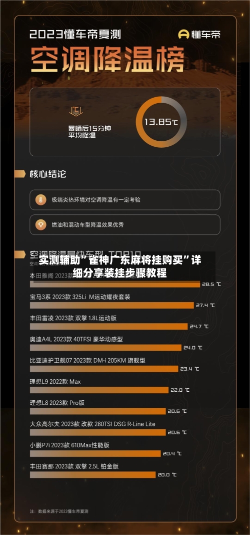 实测辅助”雀神广东麻将挂购买”详细分享装挂步骤教程-第2张图片