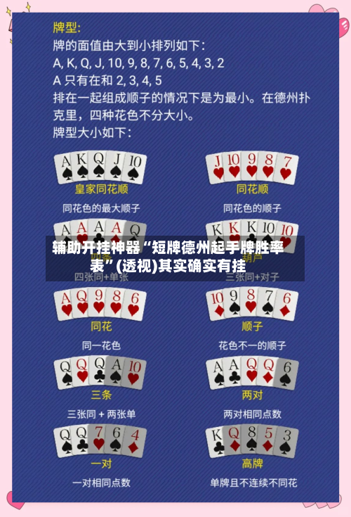 辅助开挂神器“短牌德州起手牌胜率表”(透视)其实确实有挂