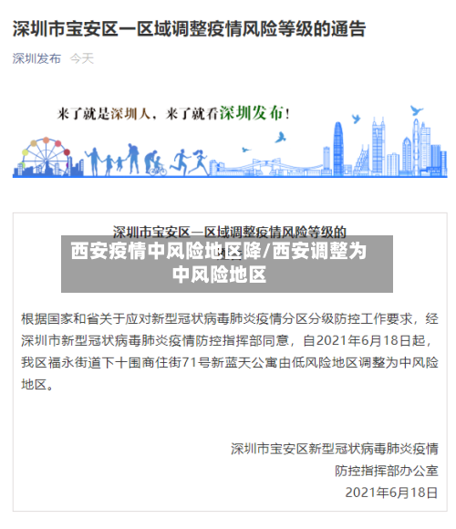 西安疫情中风险地区降/西安调整为中风险地区-第2张图片
