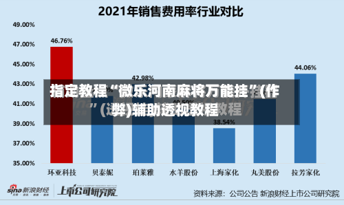 指定教程“微乐河南麻将万能挂”(作弊)辅助透视教程-第2张图片
