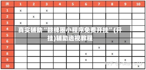 真实辅助“赣牌圈小程序免费开挂”(开挂)辅助透视教程-第3张图片