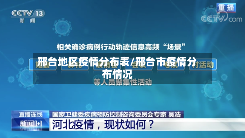 邢台地区疫情分布表/邢台市疫情分布情况