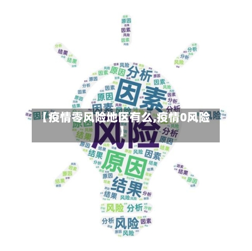 【疫情零风险地区有么,疫情0风险】-第3张图片