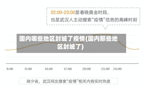 国内哪些地区封城了疫情(国内那些地区封城了)
