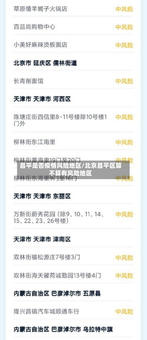 昌平是否疫情风险地区/北京昌平区算不算有风险地区