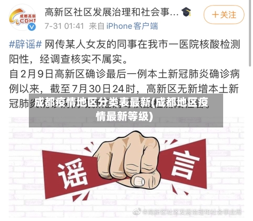 成都疫情地区分类表最新(成都地区疫情最新等级)-第3张图片
