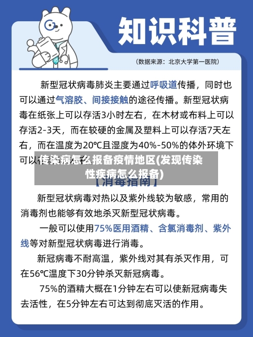传染病怎么报备疫情地区(发现传染性疾病怎么报备)