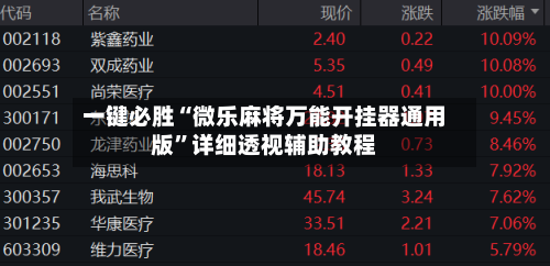 一键必胜“微乐麻将万能开挂器通用版”详细透视辅助教程-第2张图片