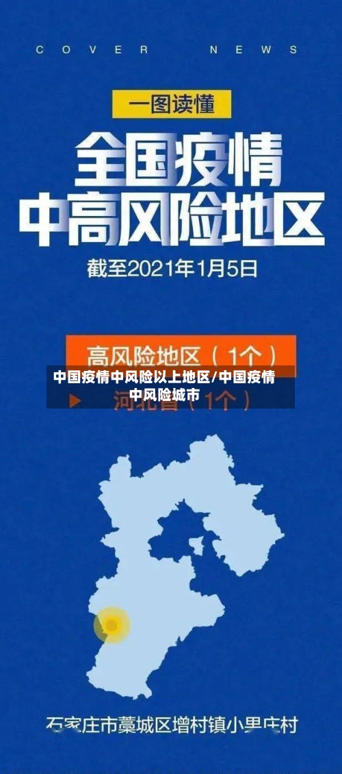 中国疫情中风险以上地区/中国疫情中风险城市-第2张图片