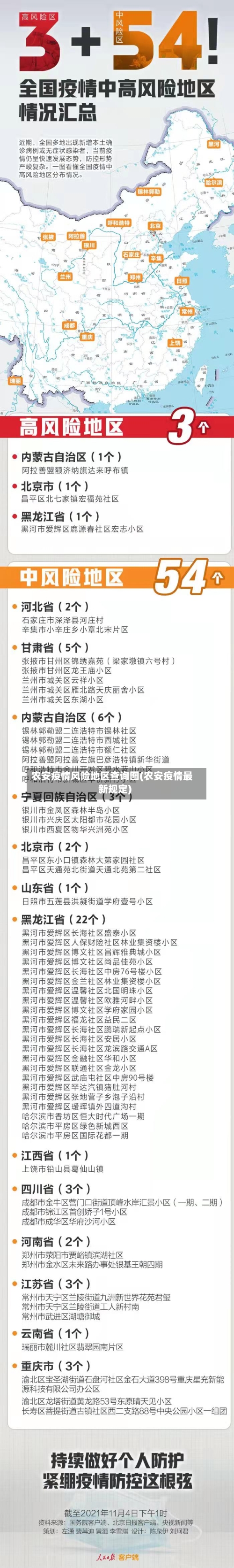 农安疫情风险地区查询图(农安疫情最新规定)