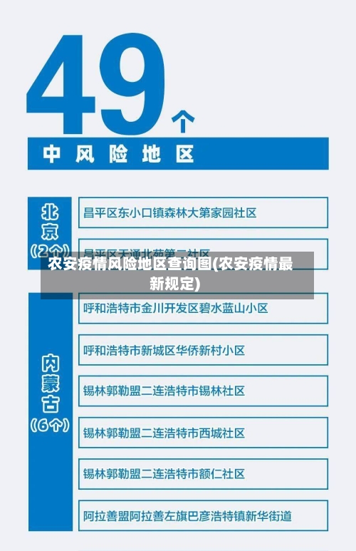 农安疫情风险地区查询图(农安疫情最新规定)-第3张图片