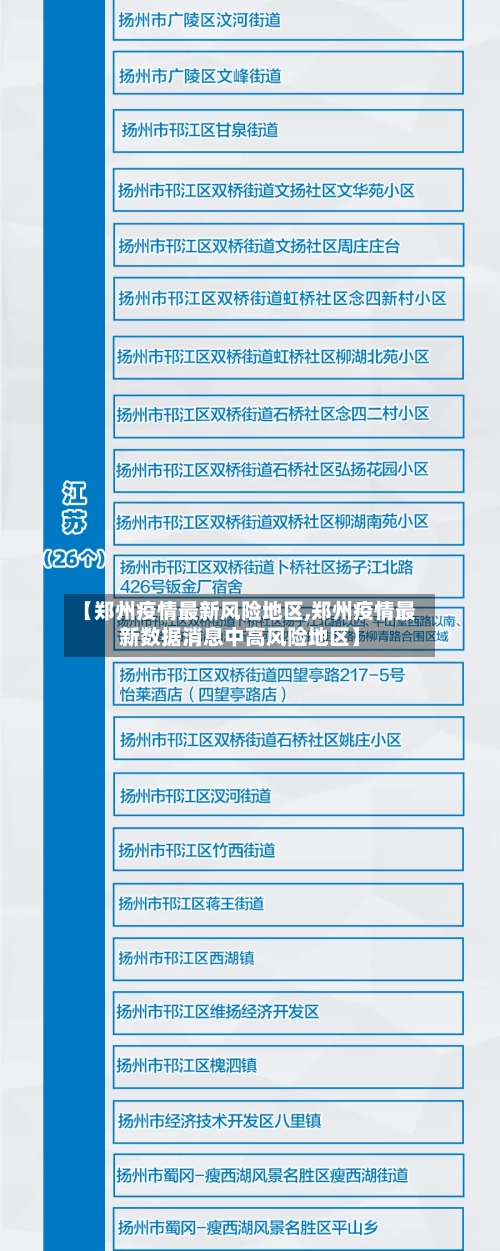 【郑州疫情最新风险地区,郑州疫情最新数据消息中高风险地区】