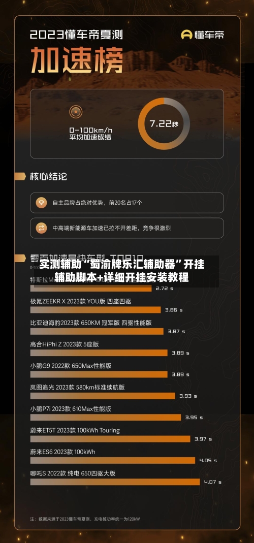 实测辅助“蜀渝牌乐汇辅助器”开挂辅助脚本+详细开挂安装教程-第2张图片