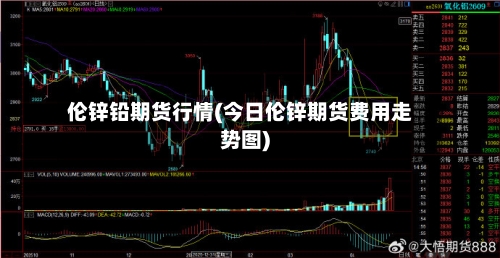 伦锌铅期货行情(今日伦锌期货费用走势图)-第2张图片