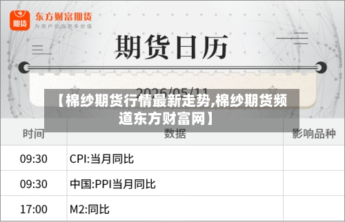 【棉纱期货行情最新走势,棉纱期货频道东方财富网】-第2张图片