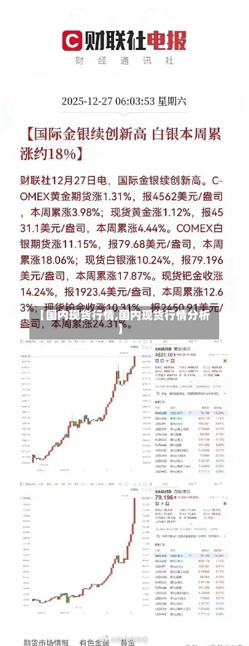 【国内现货行情,国内现货行情分析】-第2张图片