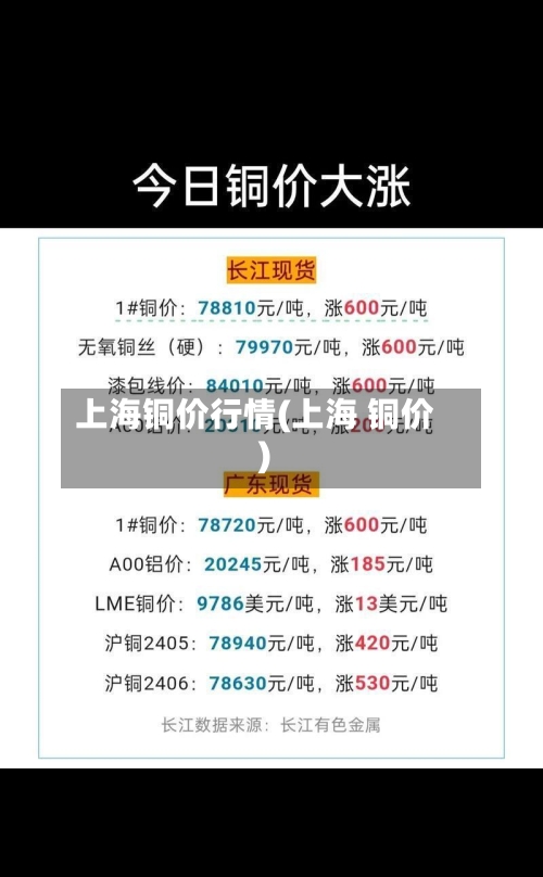 上海铜价行情(上海 铜价)-第2张图片