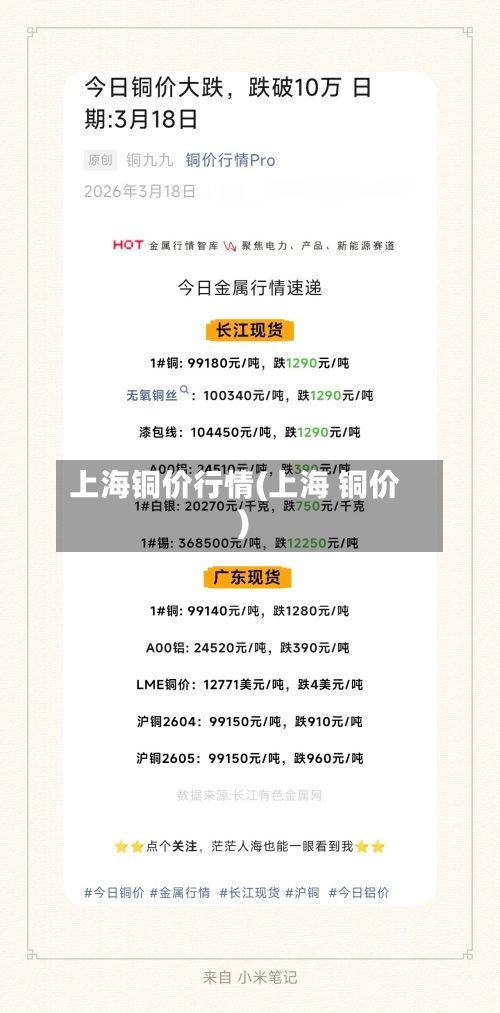 上海铜价行情(上海 铜价)