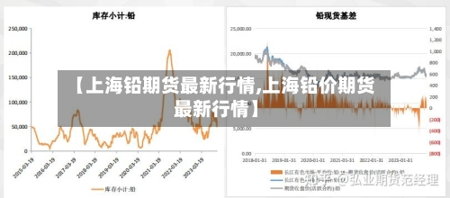 【上海铅期货最新行情,上海铅价期货最新行情】