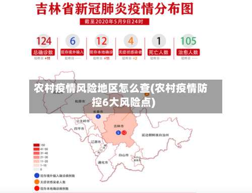 农村疫情风险地区怎么查(农村疫情防控6大风险点)-第2张图片