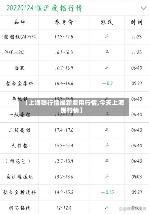 【上海锡行情最新费用行情,今天上海锡行情】