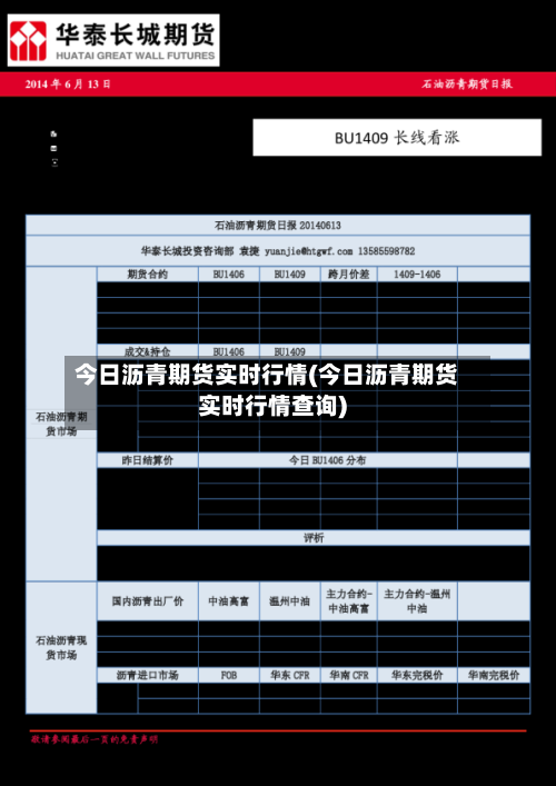 今日沥青期货实时行情(今日沥青期货实时行情查询)-第2张图片
