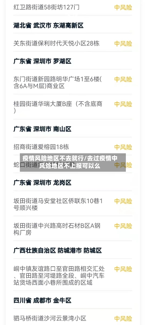 疫情风险地区不去就行/去过疫情中风险地区不上报可以么
