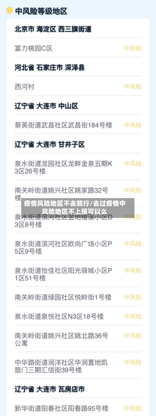疫情风险地区不去就行/去过疫情中风险地区不上报可以么-第2张图片