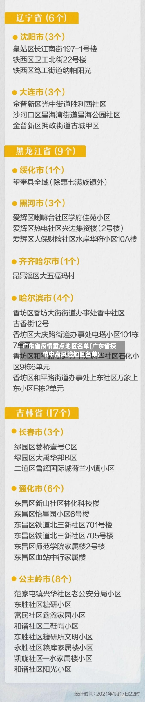 广东省疫情重点地区名单(广东省疫情中高风险地区名单)-第2张图片