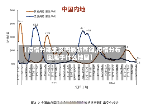 【疫情分部地区图最新查询,疫情分布图属于什么地图】