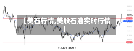 【美石行情,美股石油实时行情】