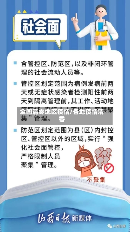 全国清零地区疫情/各地疫情清零-第2张图片