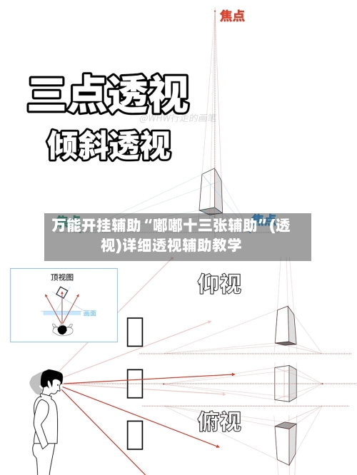 万能开挂辅助“嘟嘟十三张辅助”(透视)详细透视辅助教学-第2张图片