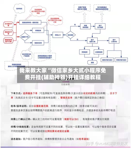 我来教大家“微信家乡大贰小程序免费开挂(辅助神器)开挂详细教程