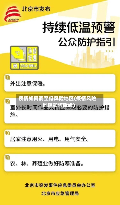 疫情如何调至低风险地区(疫情风险地区如何降级)