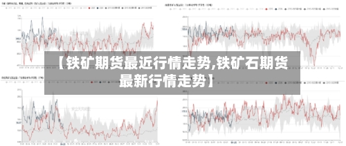 【铁矿期货最近行情走势,铁矿石期货最新行情走势】
