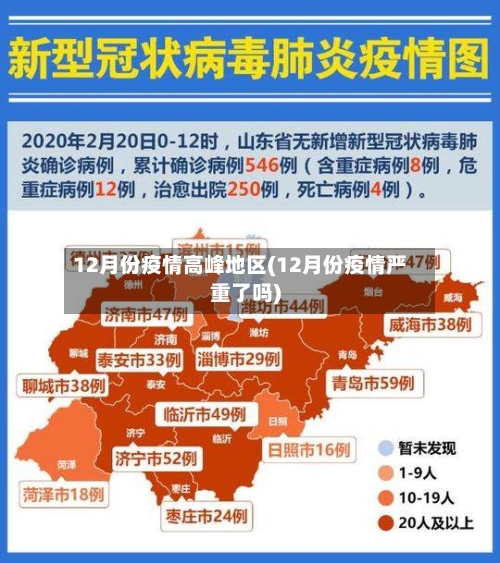 12月份疫情高峰地区(12月份疫情严重了吗)-第2张图片