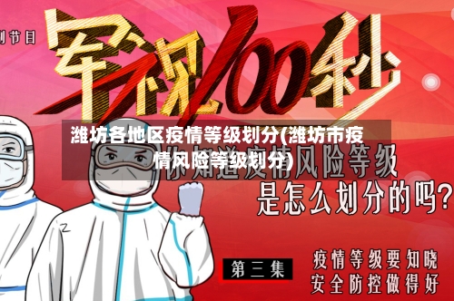 潍坊各地区疫情等级划分(潍坊市疫情风险等级划分)