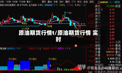 原油期货行情t/原油期货行情 实时