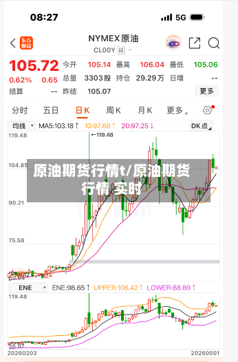 原油期货行情t/原油期货行情 实时-第3张图片
