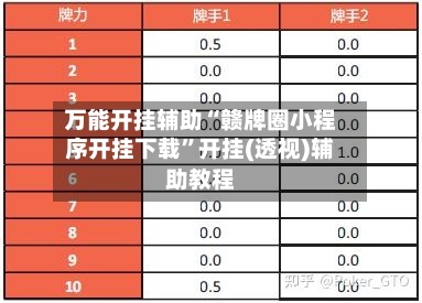 万能开挂辅助“赣牌圈小程序开挂下载	”开挂(透视)辅助教程-第2张图片