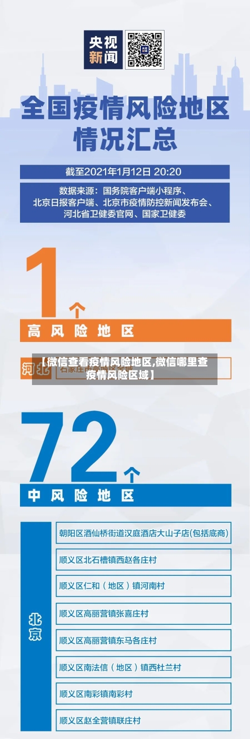 【微信查看疫情风险地区,微信哪里查疫情风险区域】-第2张图片