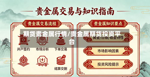 期货贵金属行情/贵金属期货投资平台